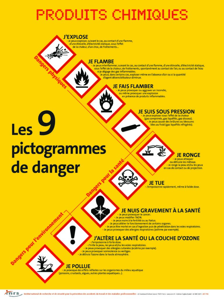 9 pictogrammes risque chimique
