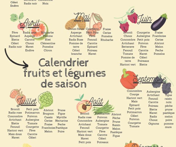 calendrier fruit et legumes1024_1